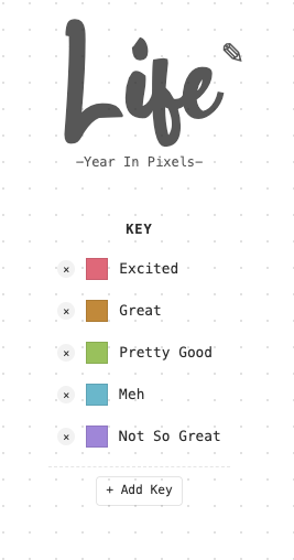 Customize Keys and Colors